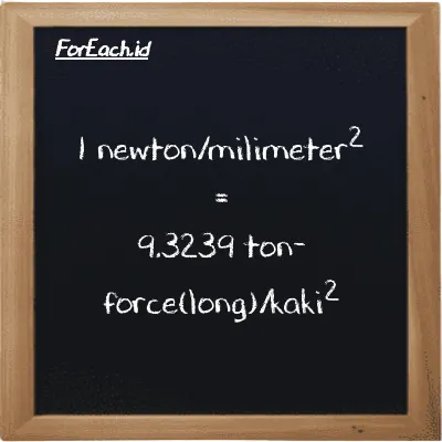1 newton/milimeter<sup>2</sup> setara dengan 9.3239 ton-force(long)/kaki<sup>2</sup> (1 N/mm<sup>2</sup> setara dengan 9.3239 LT f/ft<sup>2</sup>)
